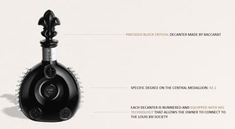 Louis XIII Rare Cask 42.1 Baccarat Louis XIII Rare Cask 42.1 Baccarat