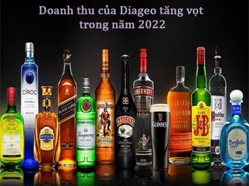Doanh thu của Diageo tăng vọt trong năm 2022 Doanh thu của Diageo tăng vọt trong năm 2022