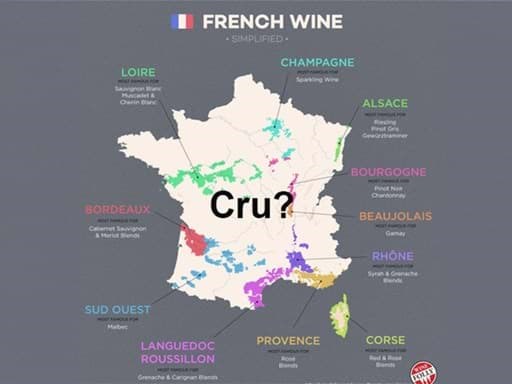 Cru là gì? Cru là gì?