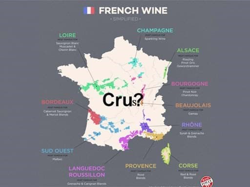 Crus là gì? Crus là gì?