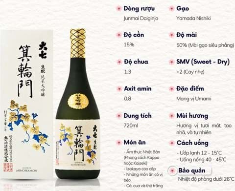 Daishichi Minowamon Junmai Daiginjo Daishichi Minowamon Junmai Daiginjo