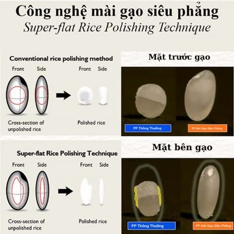 Daishichi phuong phap mai gao sieu phang Daishichi phuong phap mai gao sieu phang