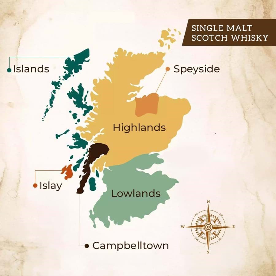 Whisky Single malt Scotland