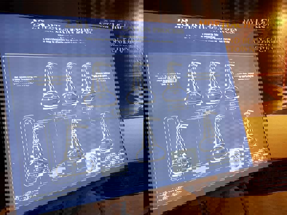 Phương pháp chưng cất 2.81 độc đáo của Mortlach 