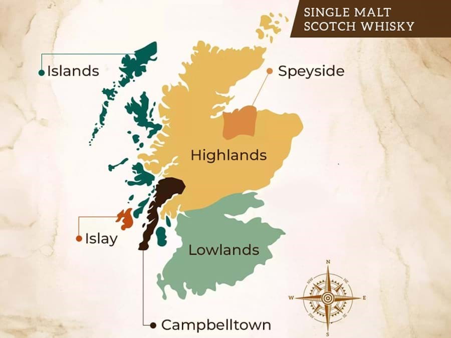 Whisky single malt Scotland