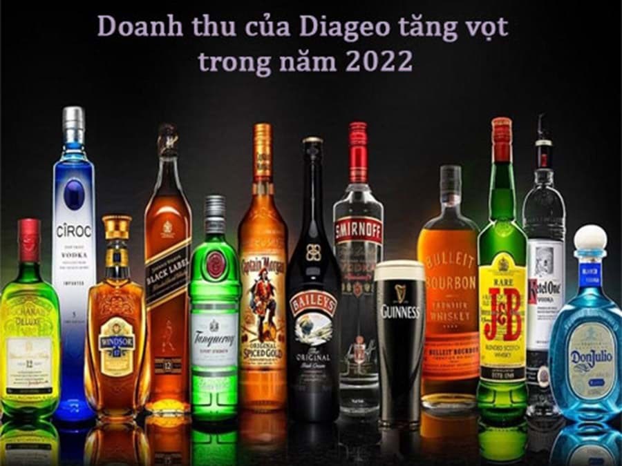 Doanh thu của Diageo tăng vọt trong năm 2022