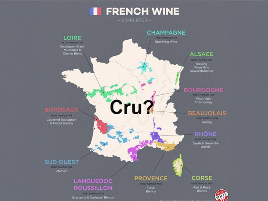 Cru là gì? Cru là gì?