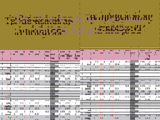 Top 10 quốc gia sản xuất rượu vang lớn nhất thế giới 2024