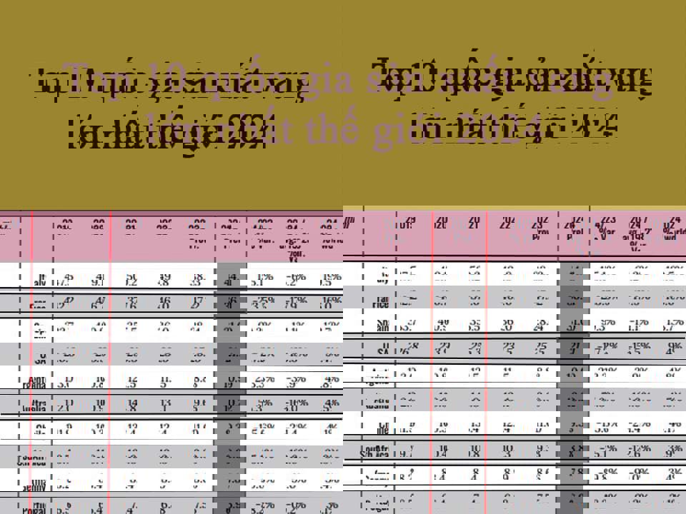 Top 10 quốc gia sản xuất rượu vang lớn nhất thế giới 2024