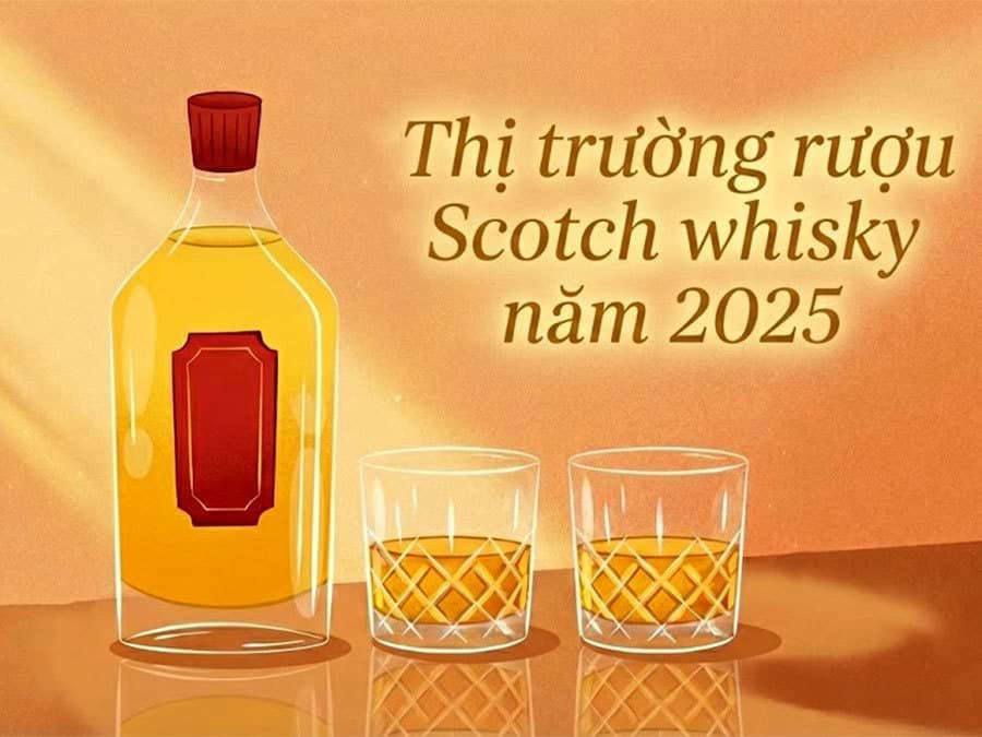 Bức tranh thị trường rượu Scotch whisky vào năm 2025 Bức tranh thị trường rượu Scotch whisky vào năm 2025