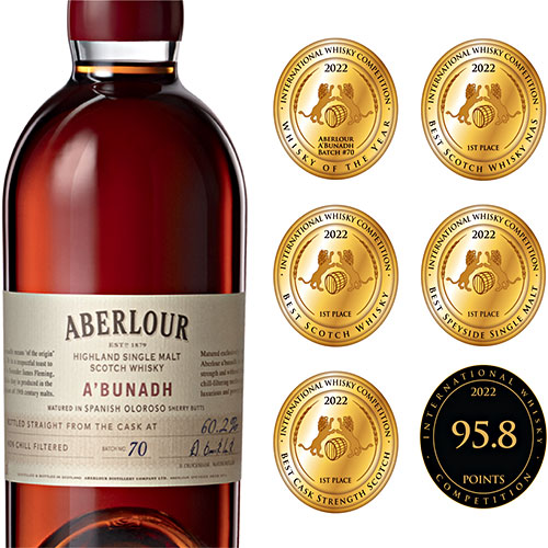 Aberlour A'bunadh giành chiến thắng tại cuộc thi IWC